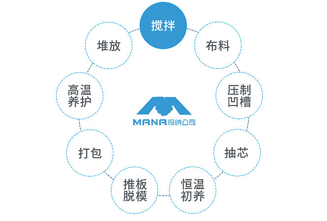 �����������a��ˇ